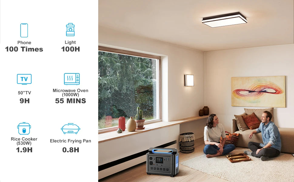 VDL-HS1500 Portable Power Station, Pure Sinewave AC Outlets, Powerful Power Bank for Home Use, Outdoor Camping RV, 1228Wh, 1500W