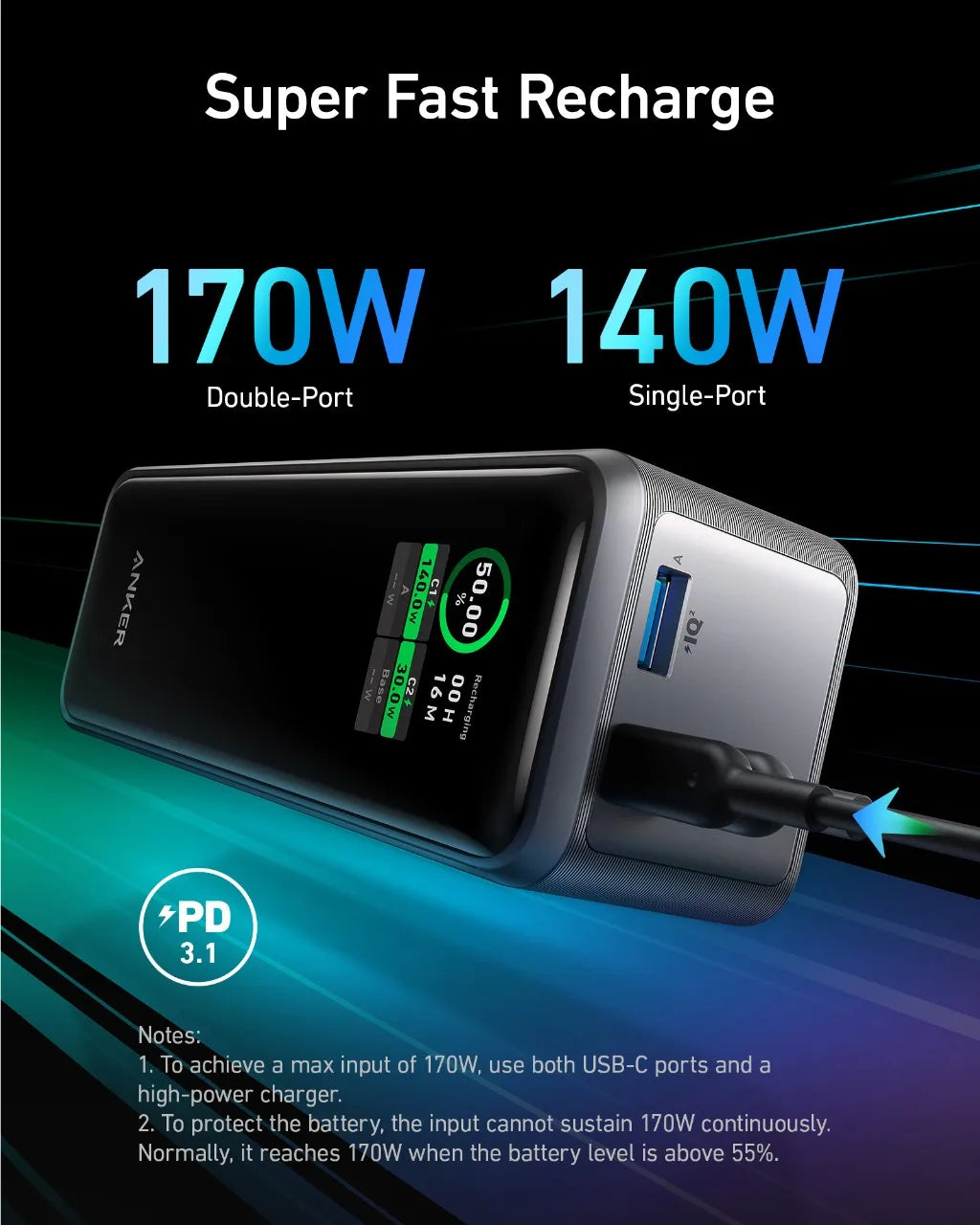 Anker Prime Power Bank 27650mAh 3-Port 250W Portable Charger (99.54Wh) Spare Battery Portable Power Bank Large Capacity