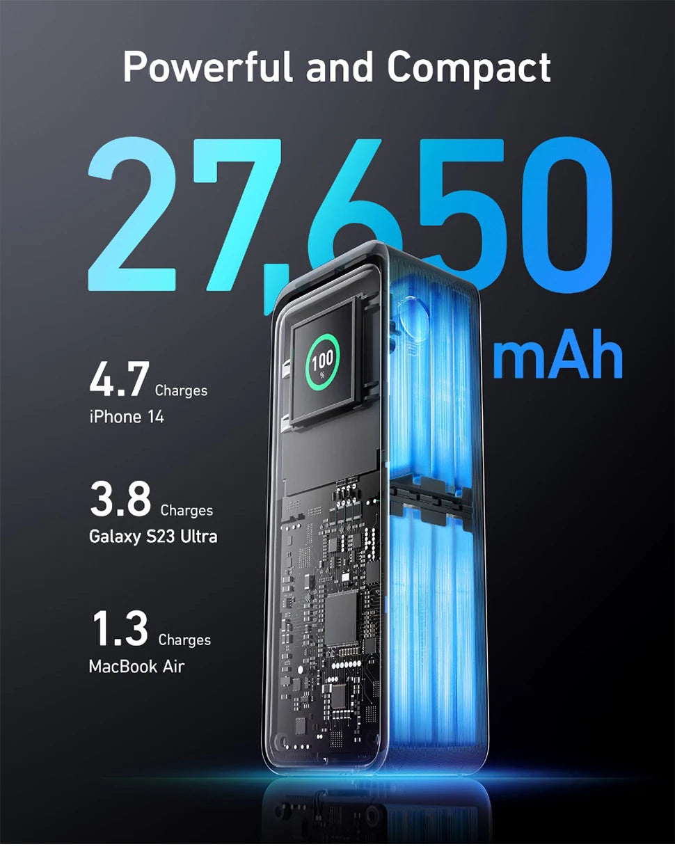 Anker Prime Power Bank 27650mAh 3-Port 250W Portable Charger (99.54Wh) Spare Battery Portable Power Bank Large Capacity