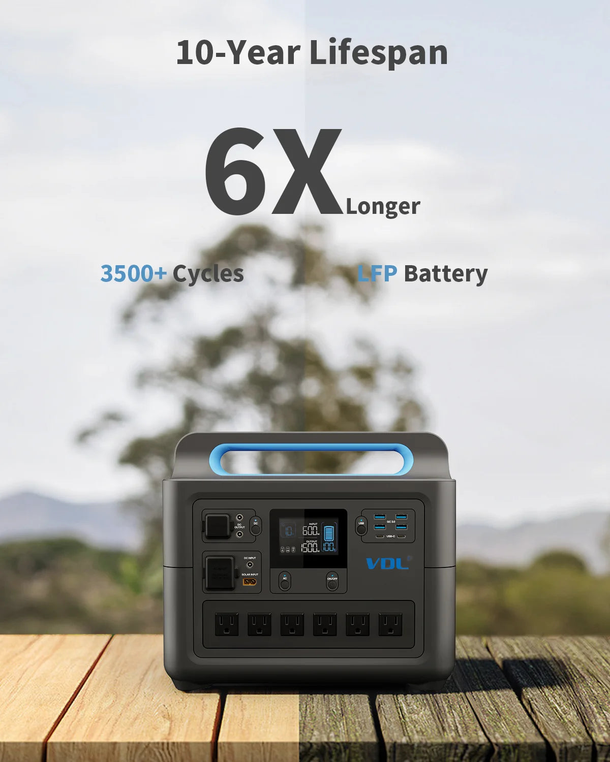 VDL-HS1500 Portable Power Station, Pure Sinewave AC Outlets, Powerful Power Bank for Home Use, Outdoor Camping RV, 1228Wh, 1500W
