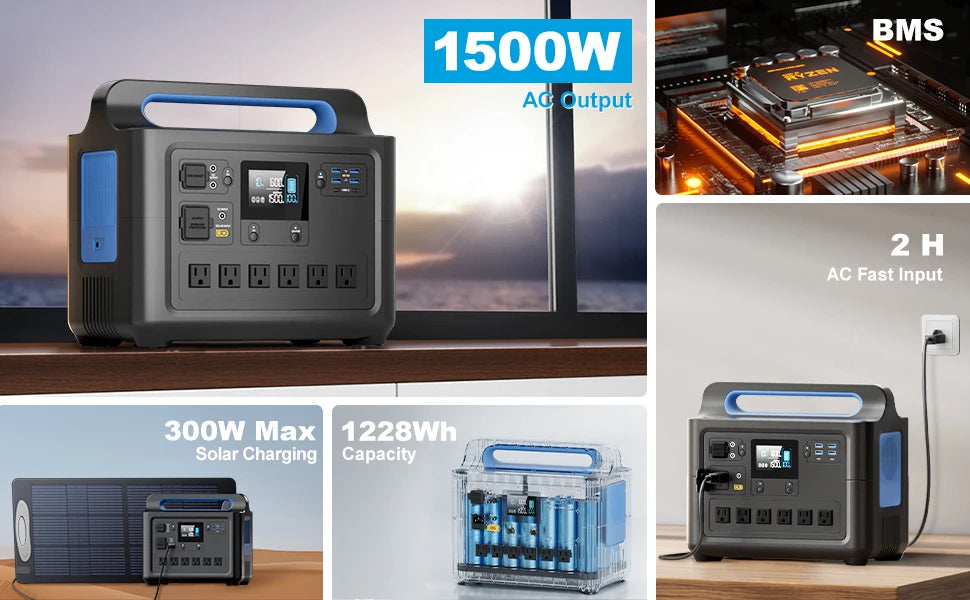 VDL-HS1500 Portable Power Station, Pure Sinewave AC Outlets, Powerful Power Bank for Home Use, Outdoor Camping RV, 1228Wh, 1500W