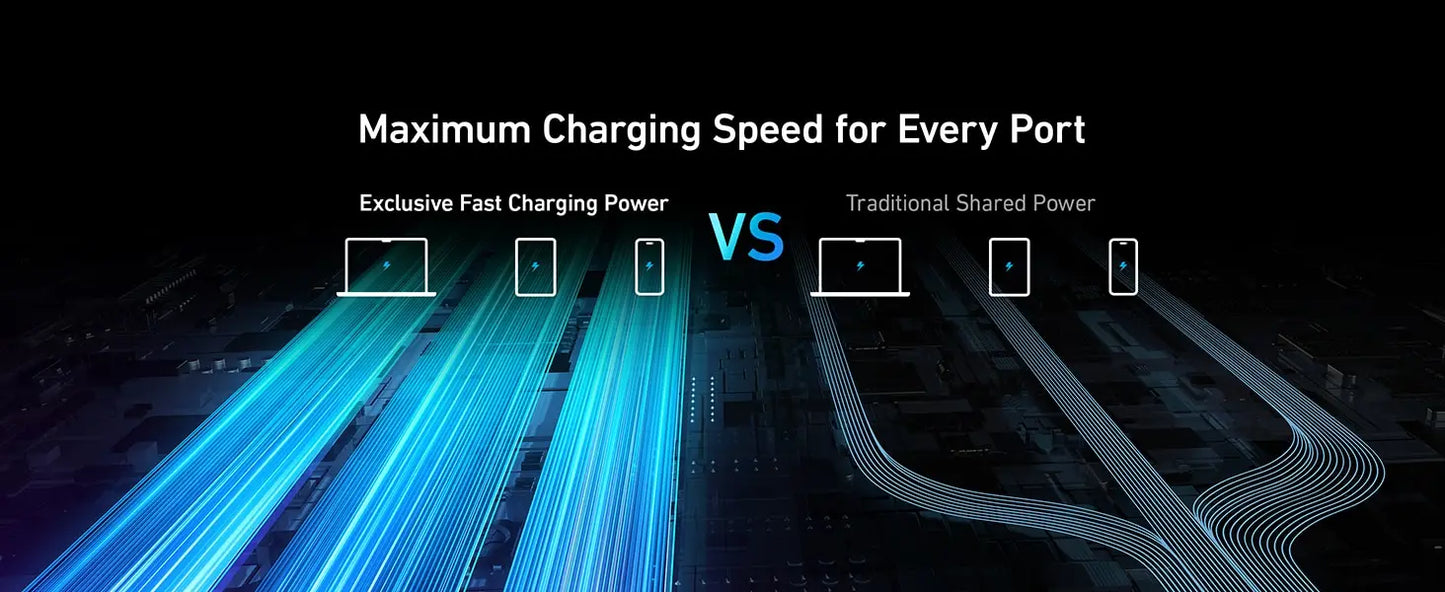 Anker Prime Power Bank 27650mAh 3-Port 250W Portable Charger (99.54Wh) Spare Battery Portable Power Bank Large Capacity