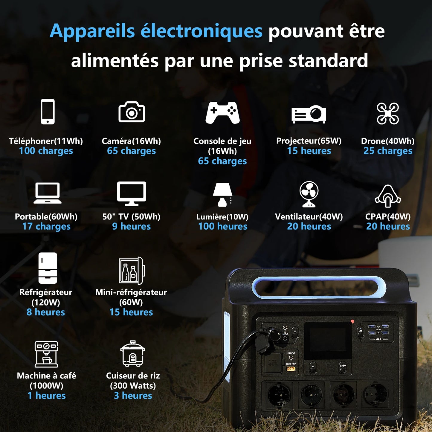 VDL-HS1500 Portable Power Station, Pure Sinewave AC Outlets, Powerful Power Bank for Home Use, Outdoor Camping RV, 1228Wh, 1500W