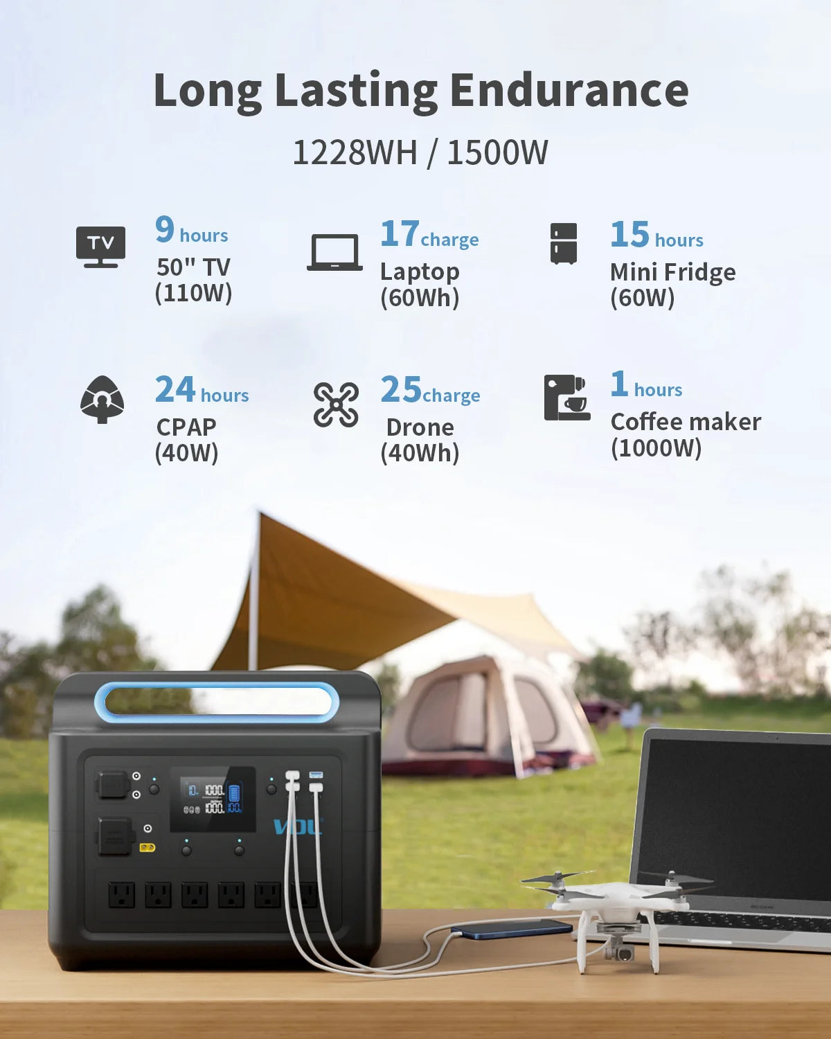 VDL-HS1500 Portable Power Station, Pure Sinewave AC Outlets, Powerful Power Bank for Home Use, Outdoor Camping RV, 1228Wh, 1500W