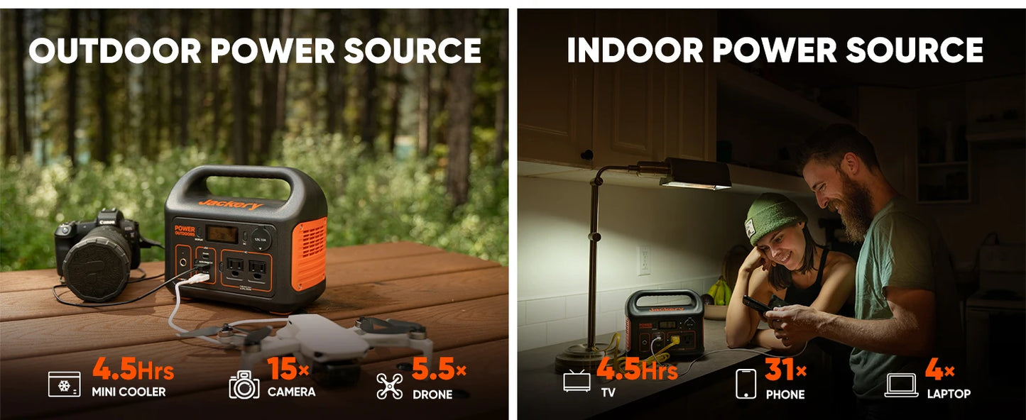 Jackery Portable Power Station Explorer 300,293Wh Backup Lithium Battery,Solar Generator for Outdoors Camping Travel Hunting etc